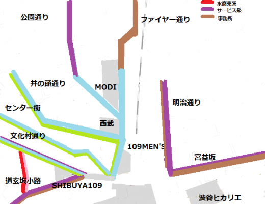 渋谷イメージ図