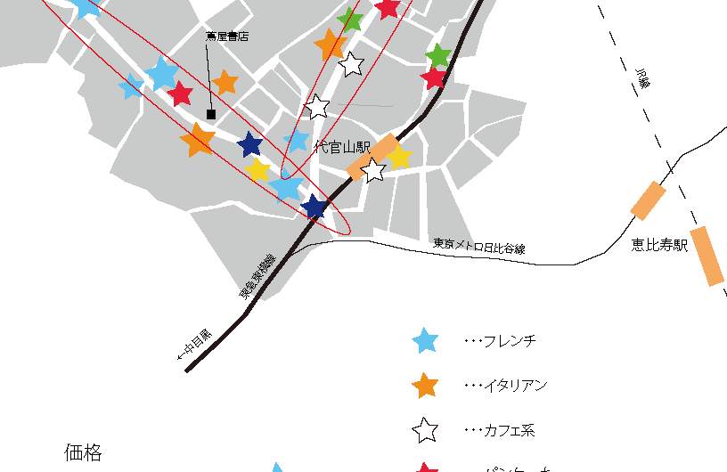 代官山人気店舗マップ